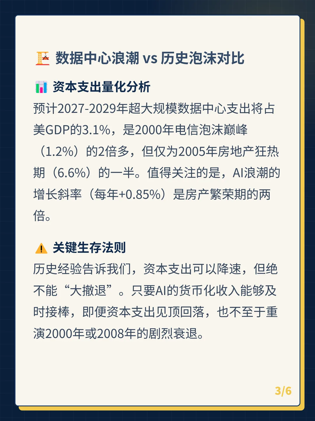 卡片 3