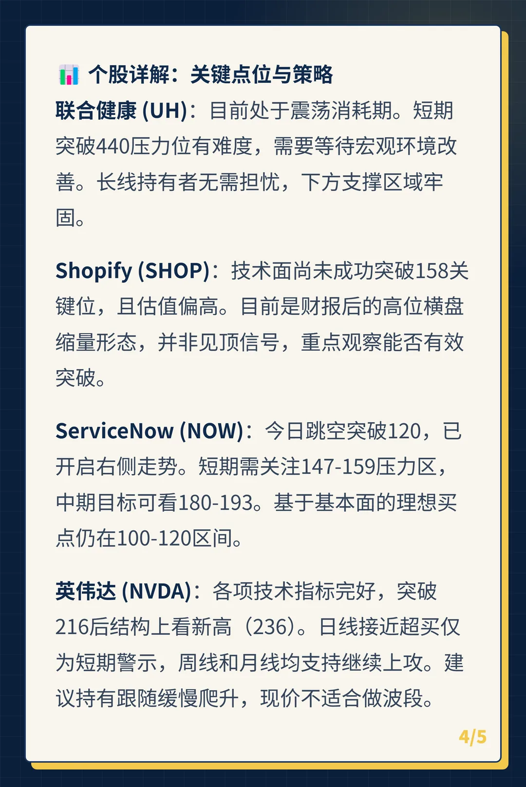 卡片 4