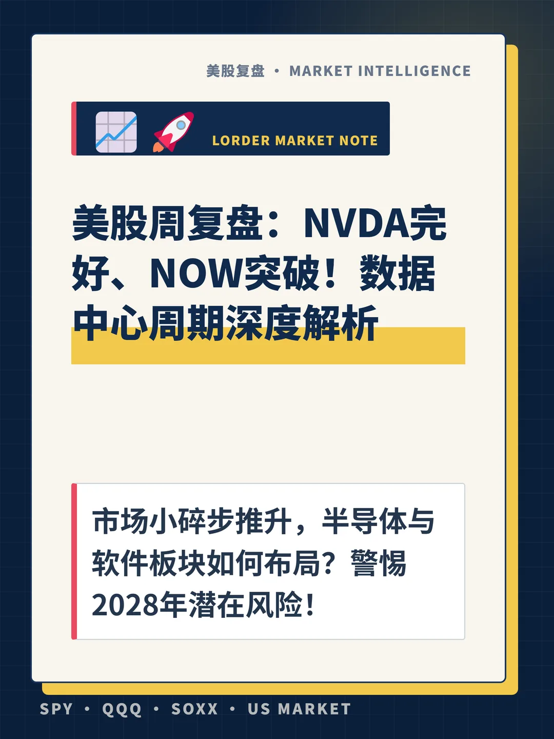 美股周复盘：NVDA完好、NOW突破！数据中心周期深度解析 封面