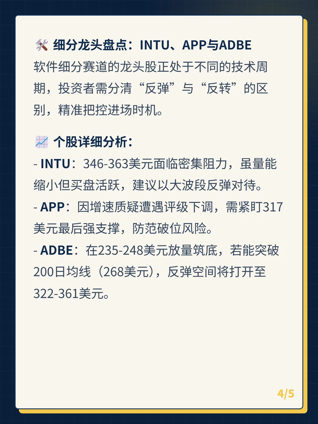 卡片 4