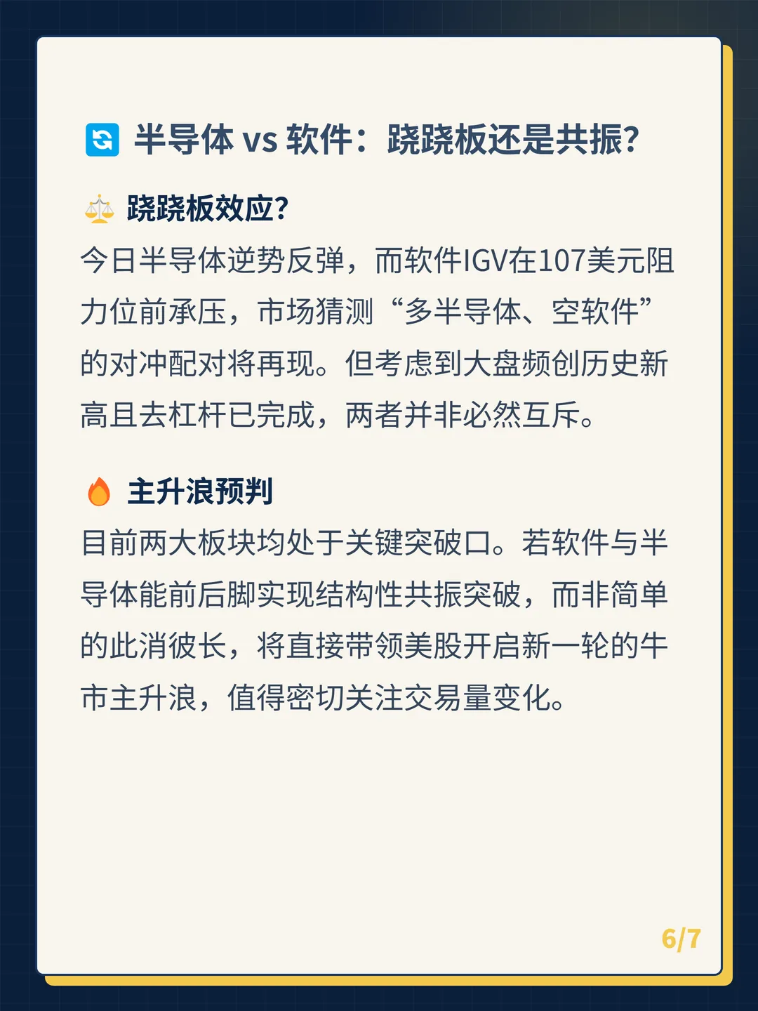 卡片 6
