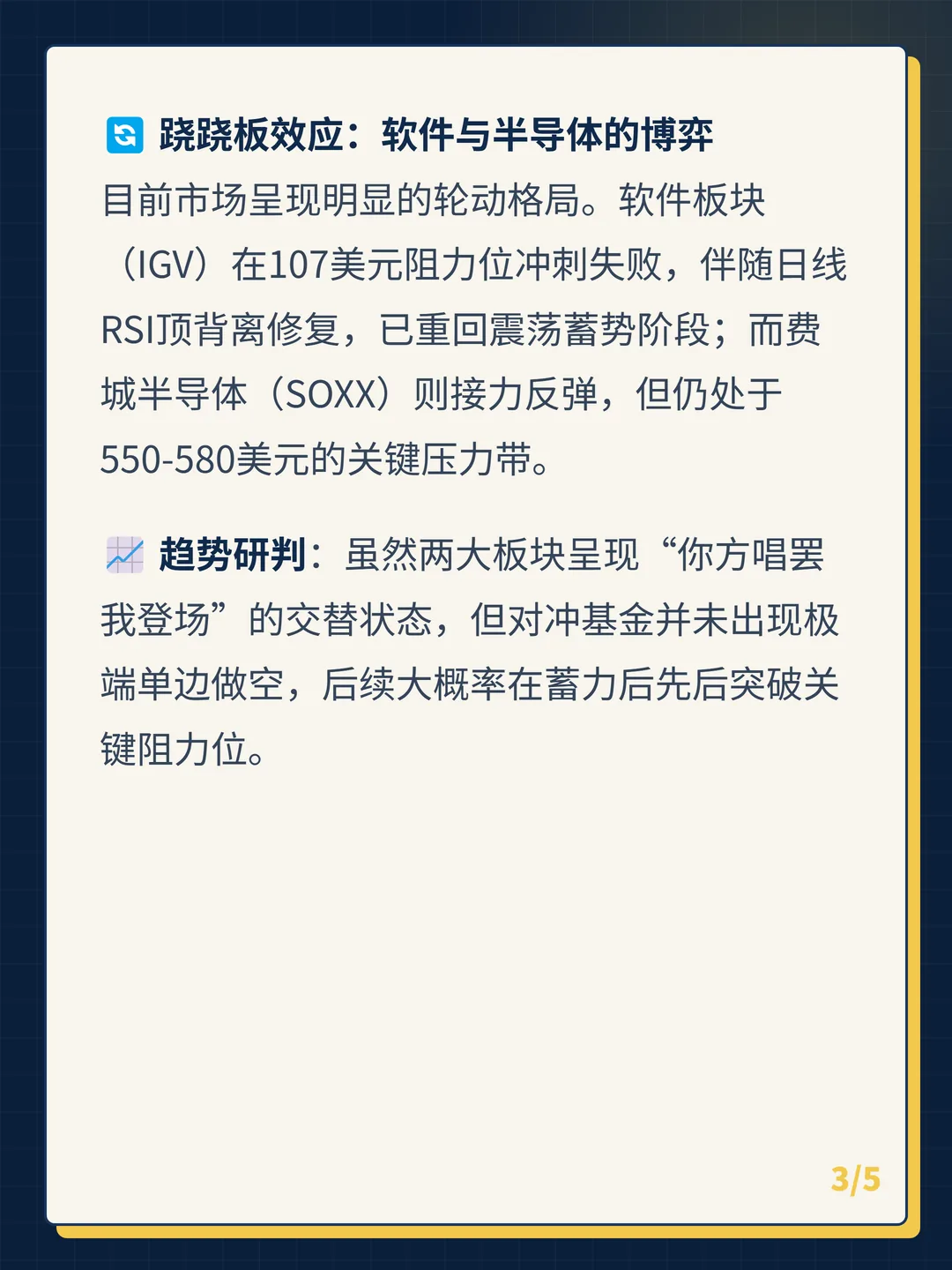 卡片 3