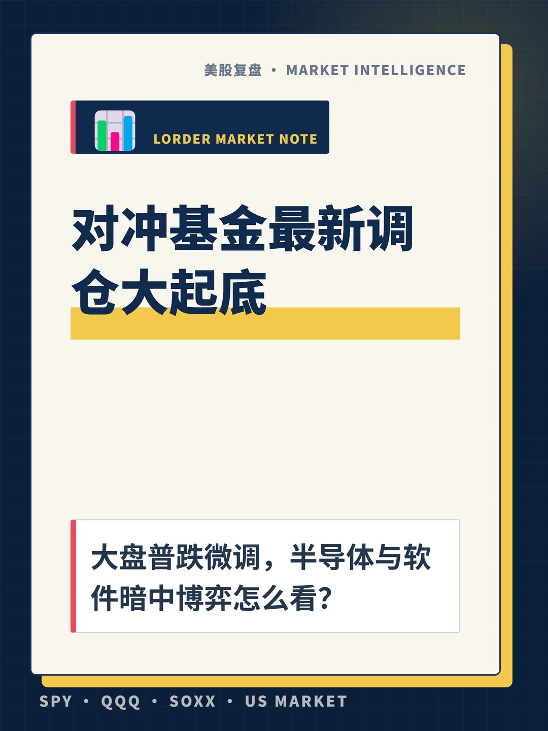 对冲基金最新调仓大起底 封面