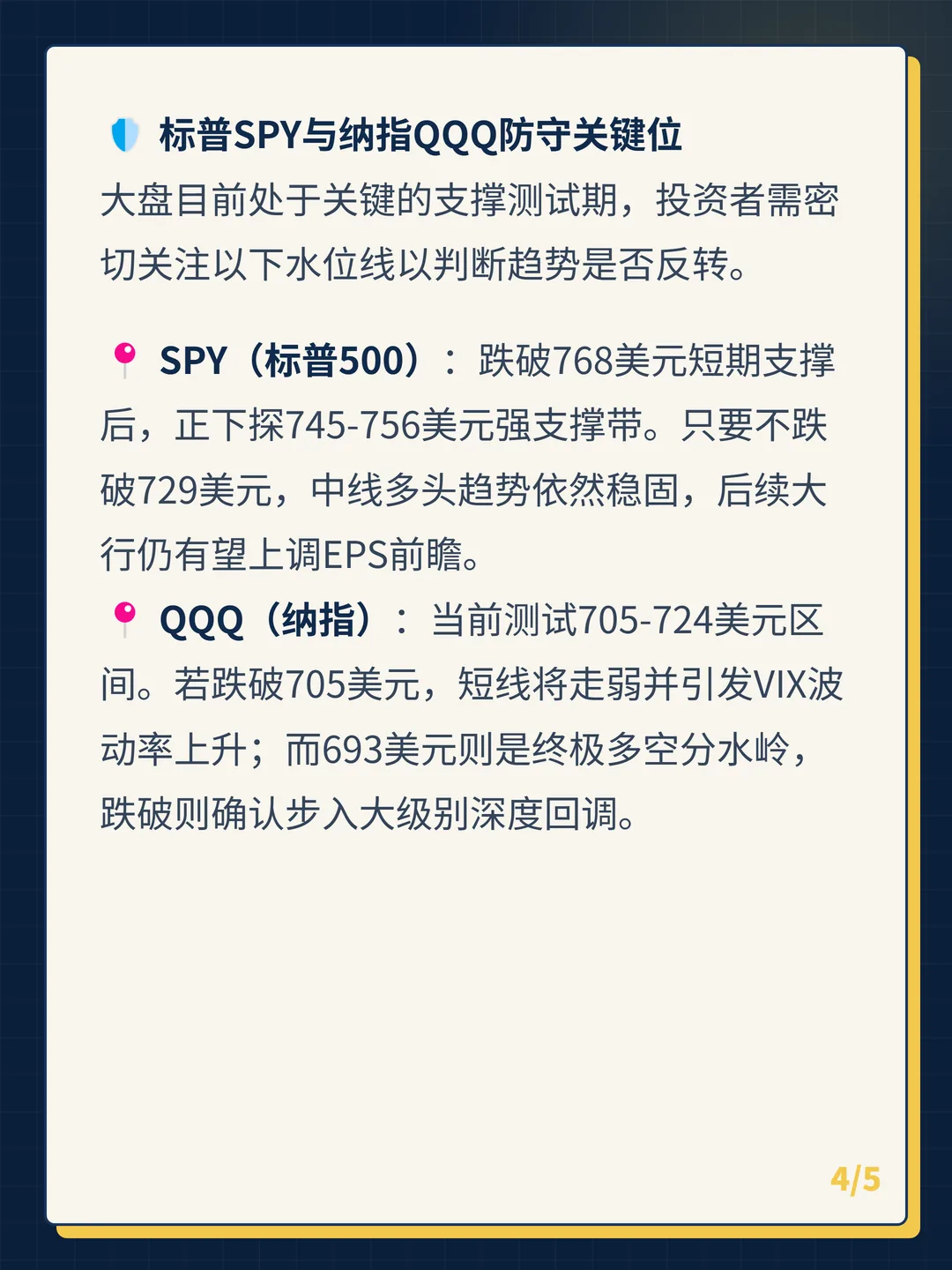 卡片 4