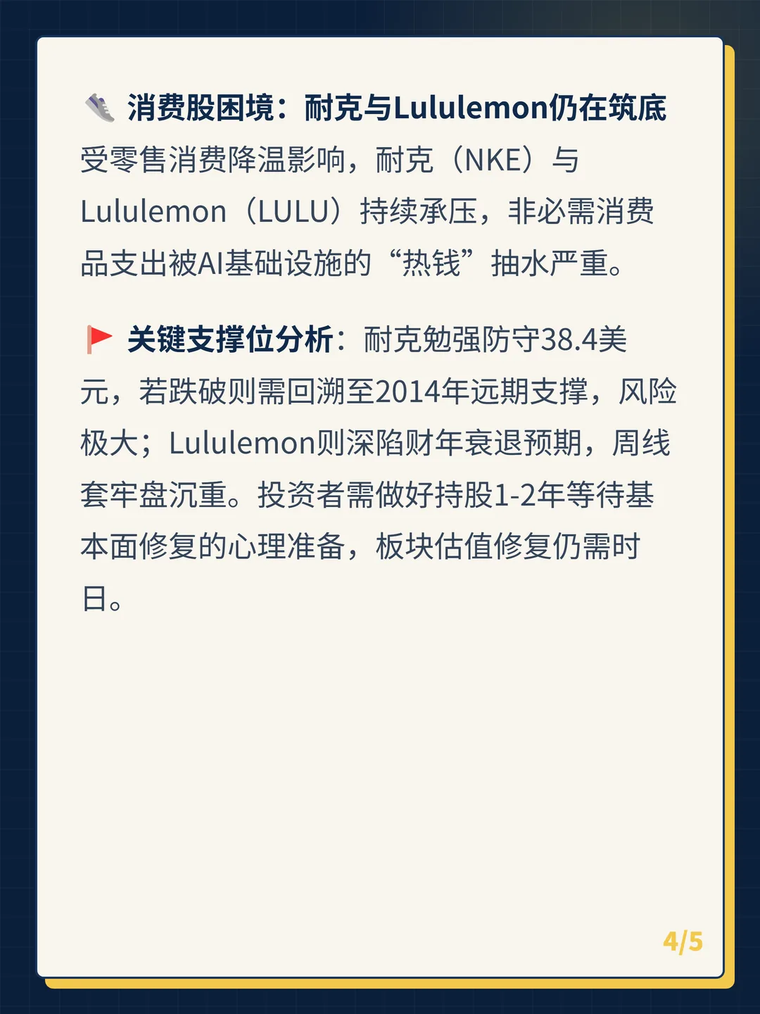卡片 4