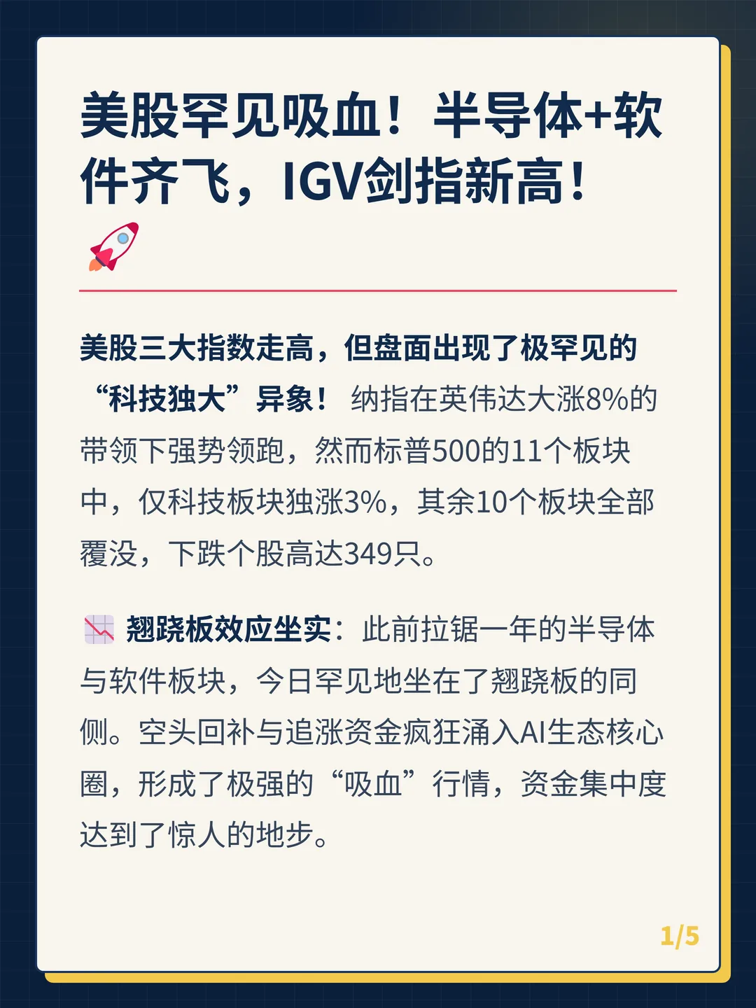 卡片 1