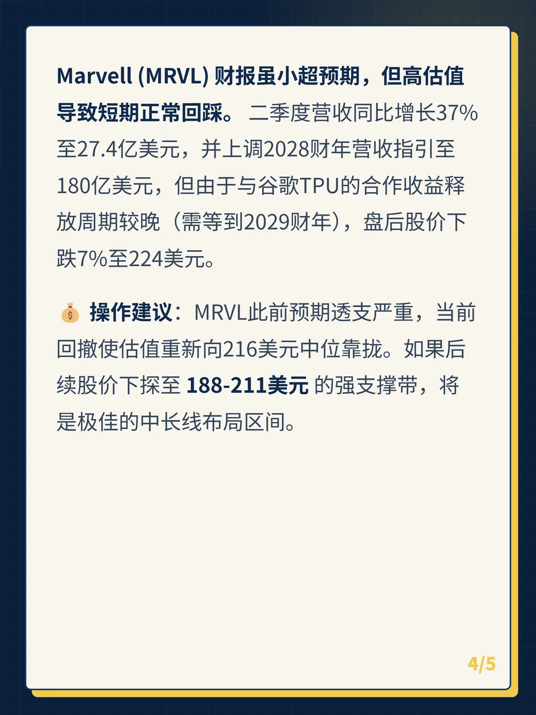 卡片 4