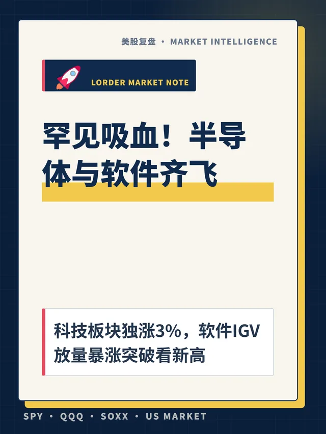罕见吸血！半导体与软件齐飞