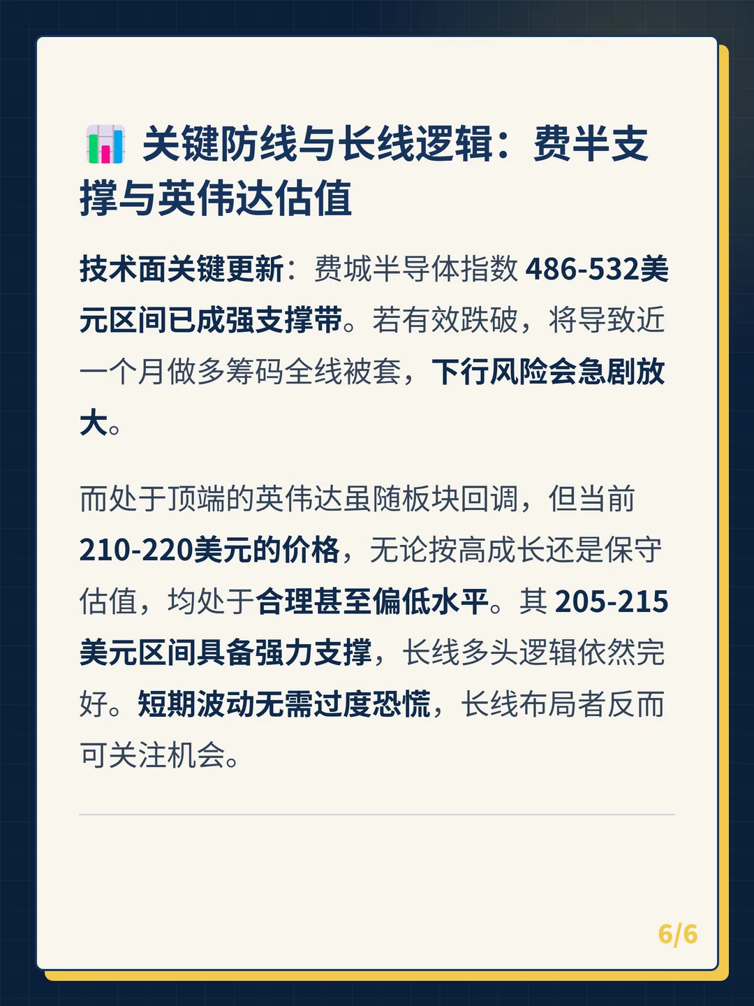 卡片 6