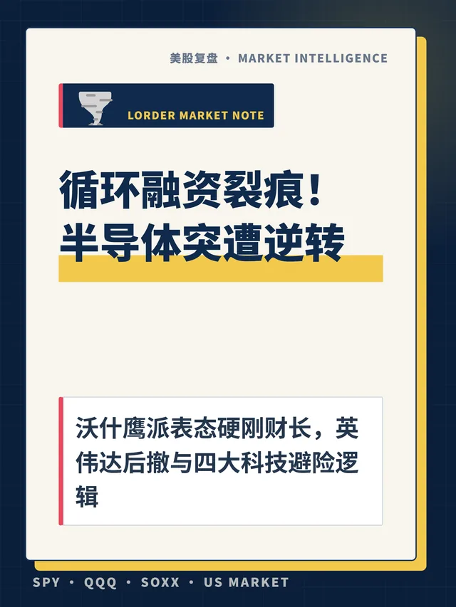 循环融资裂痕！半导体突遭逆转
