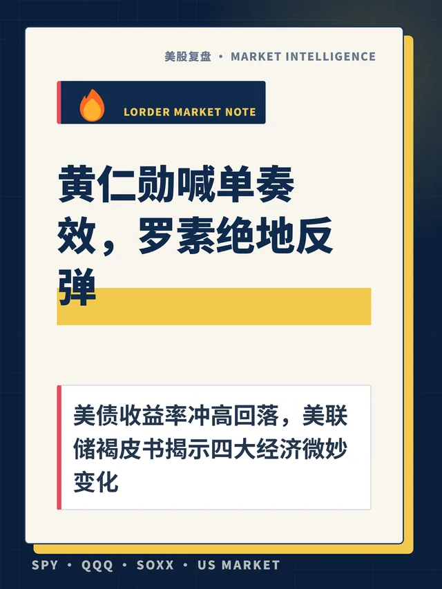 黄仁勋喊单奏效，罗素绝地反弹