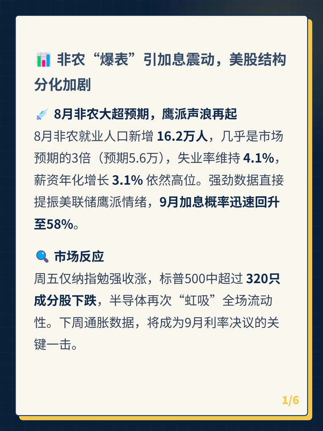卡片 1