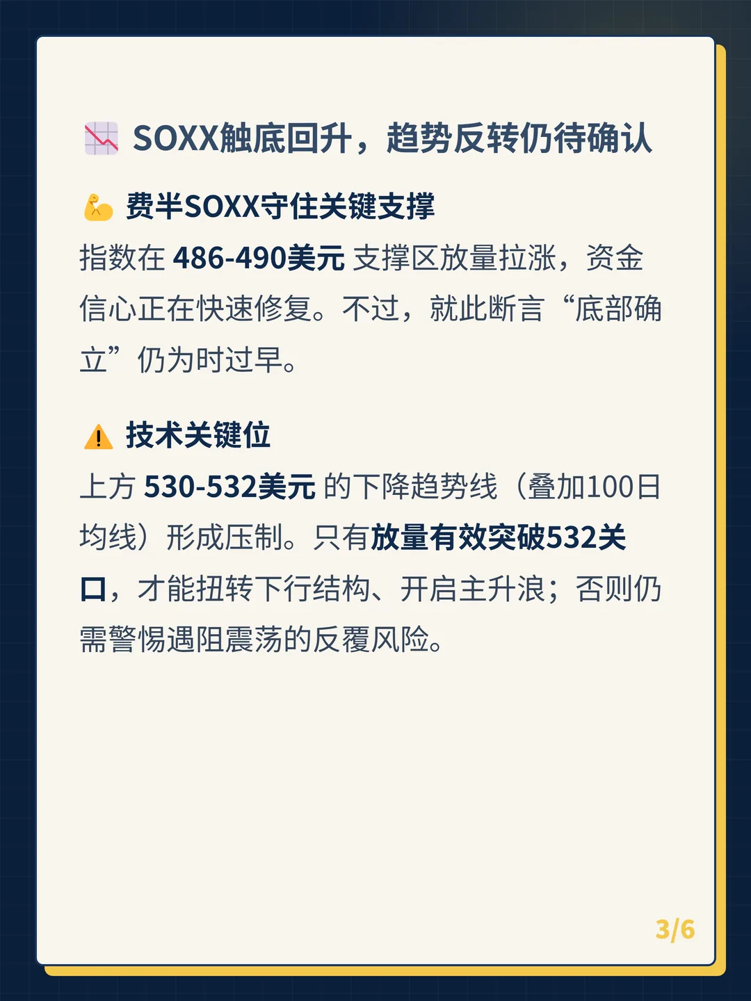卡片 3