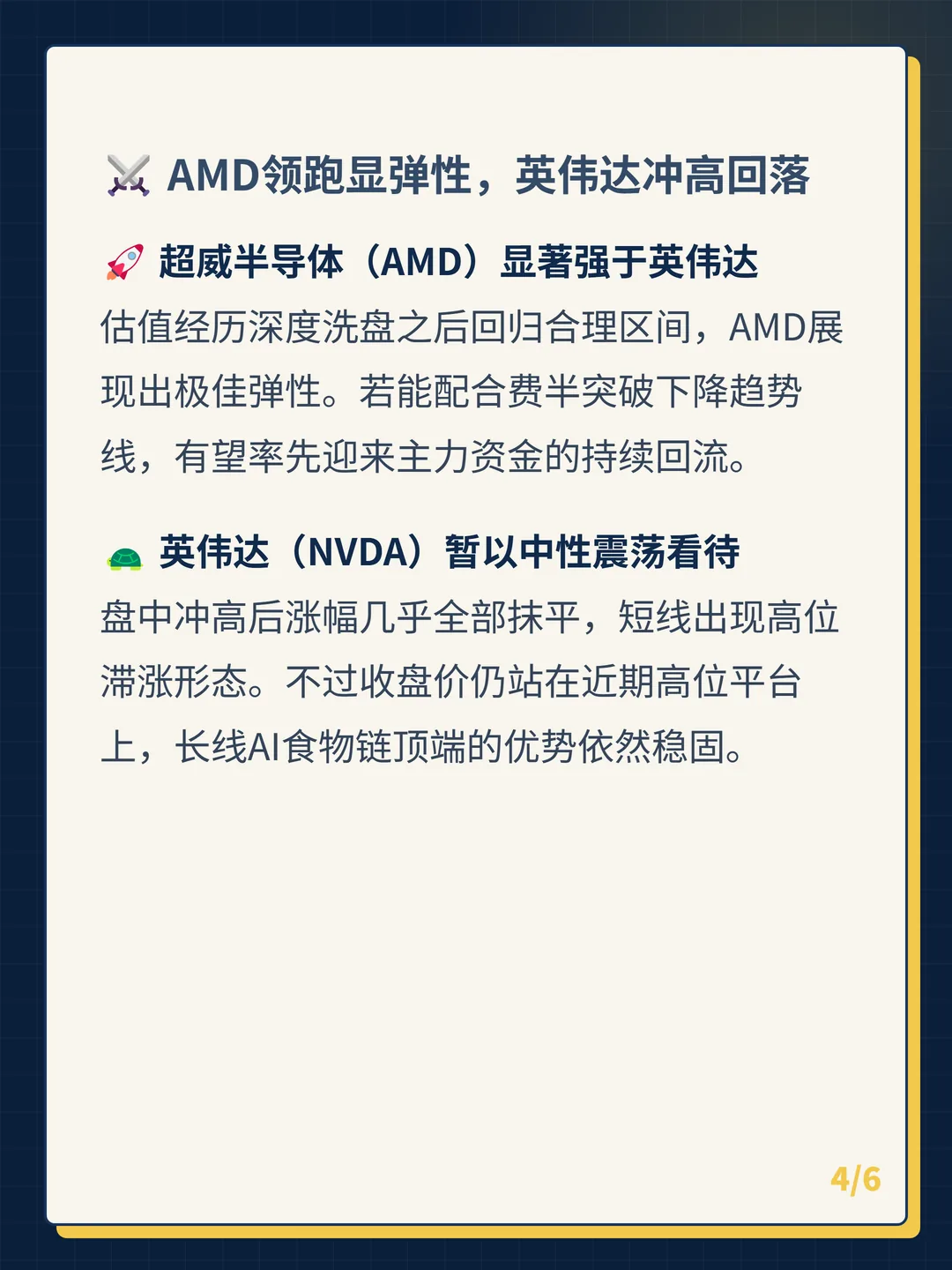 卡片 4