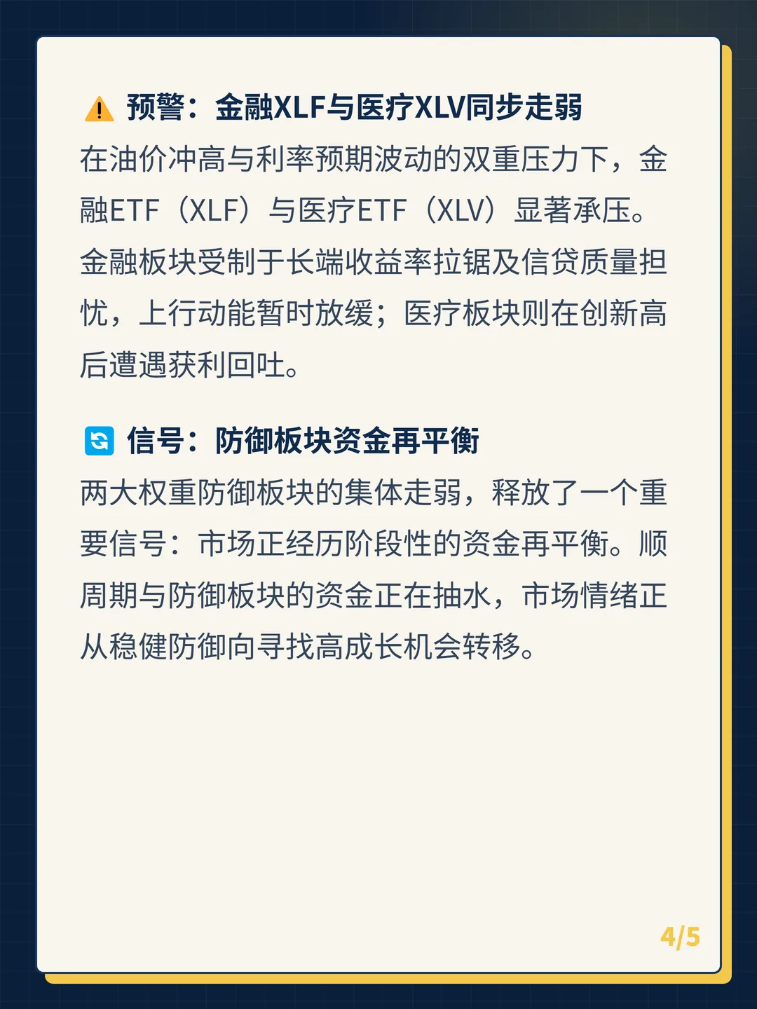 卡片 4