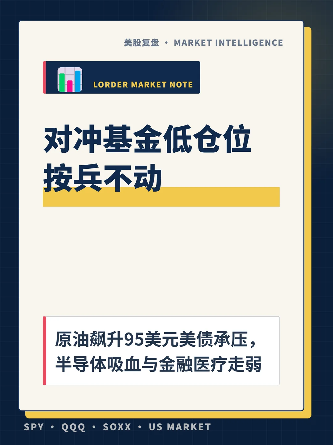 对冲基金低仓位按兵不动 封面