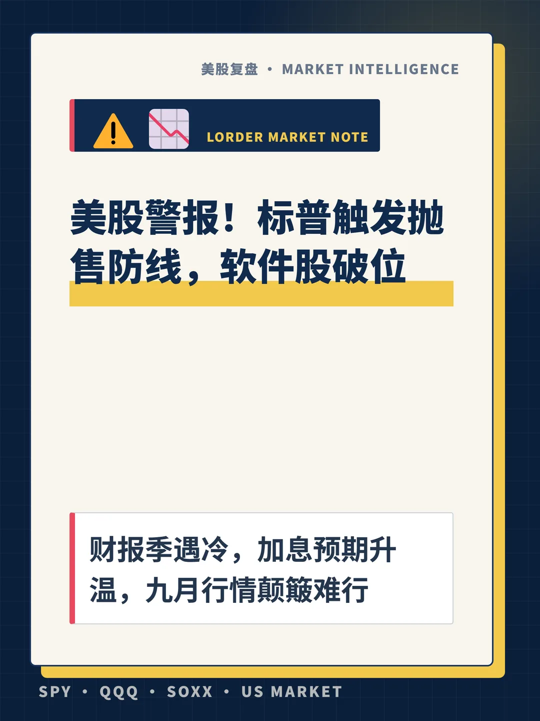 美股警报！标普触发抛售防线，软件股破位 封面