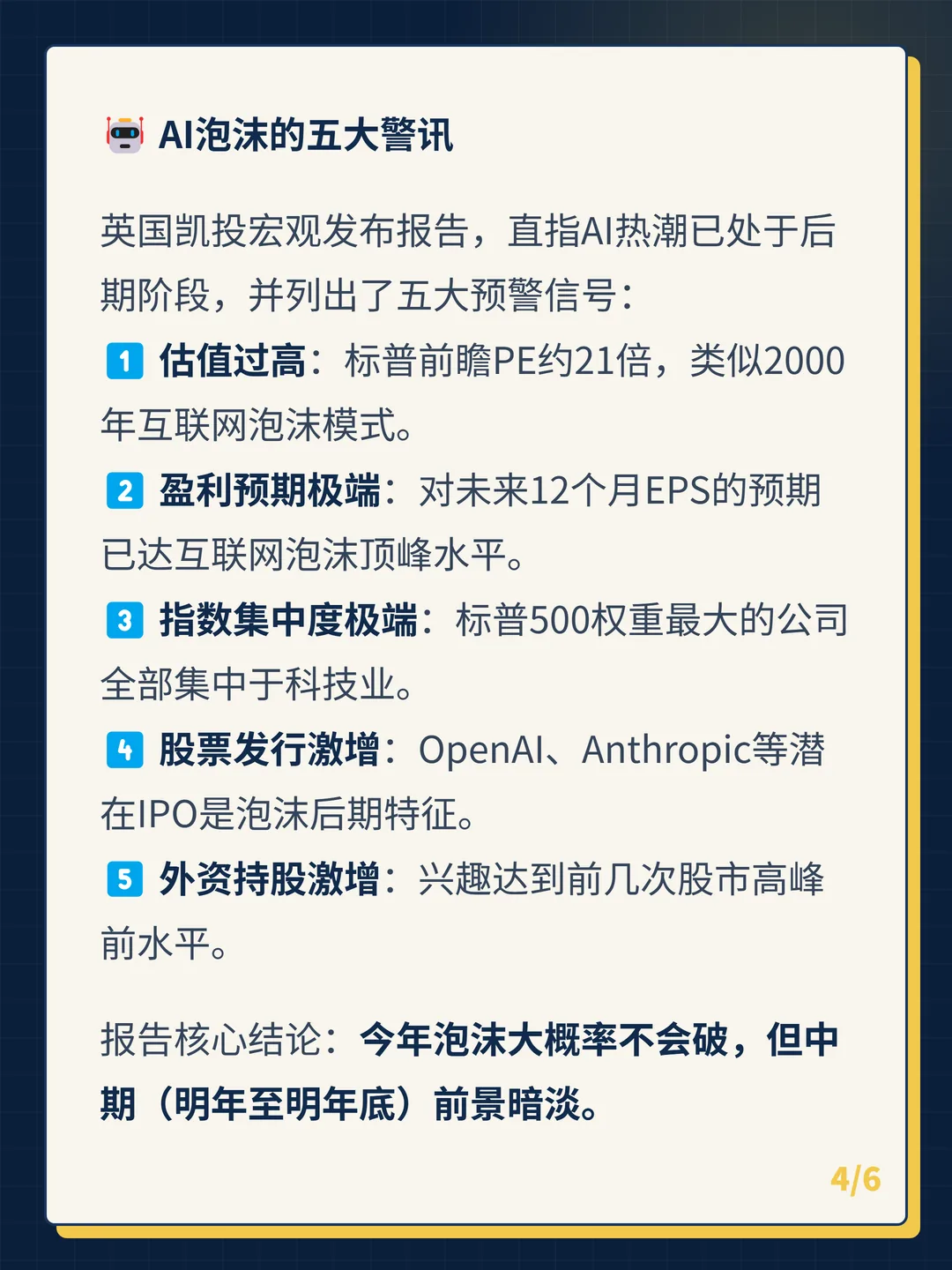 卡片 4