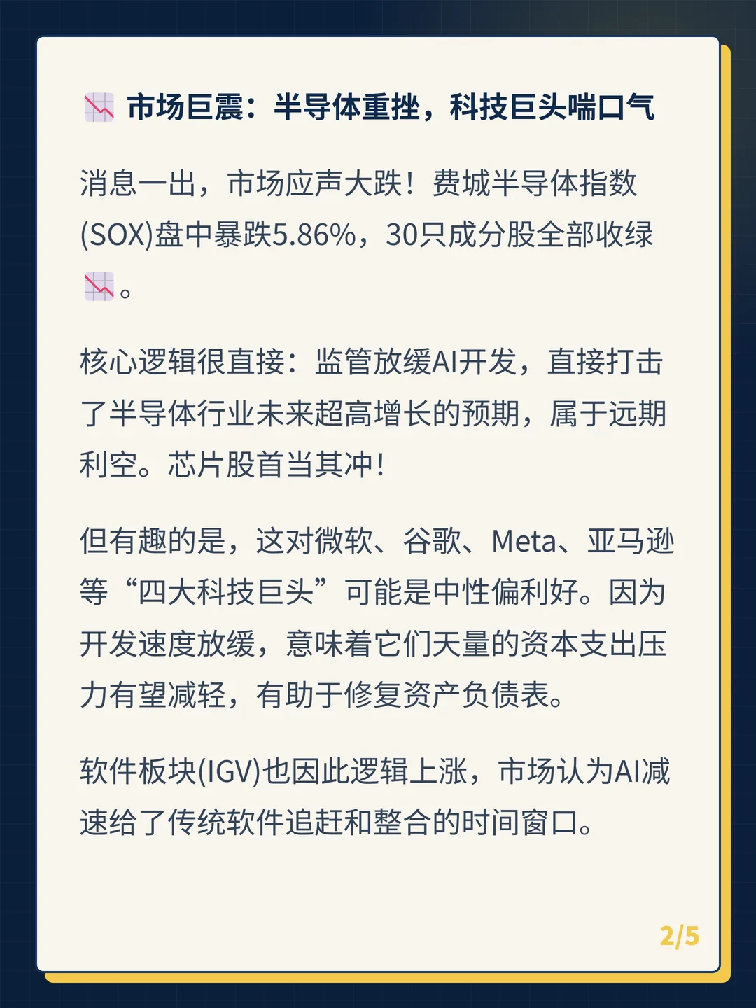 卡片 2