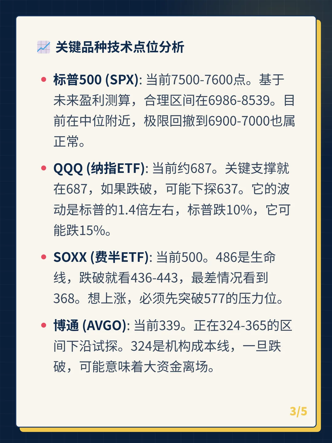 卡片 3
