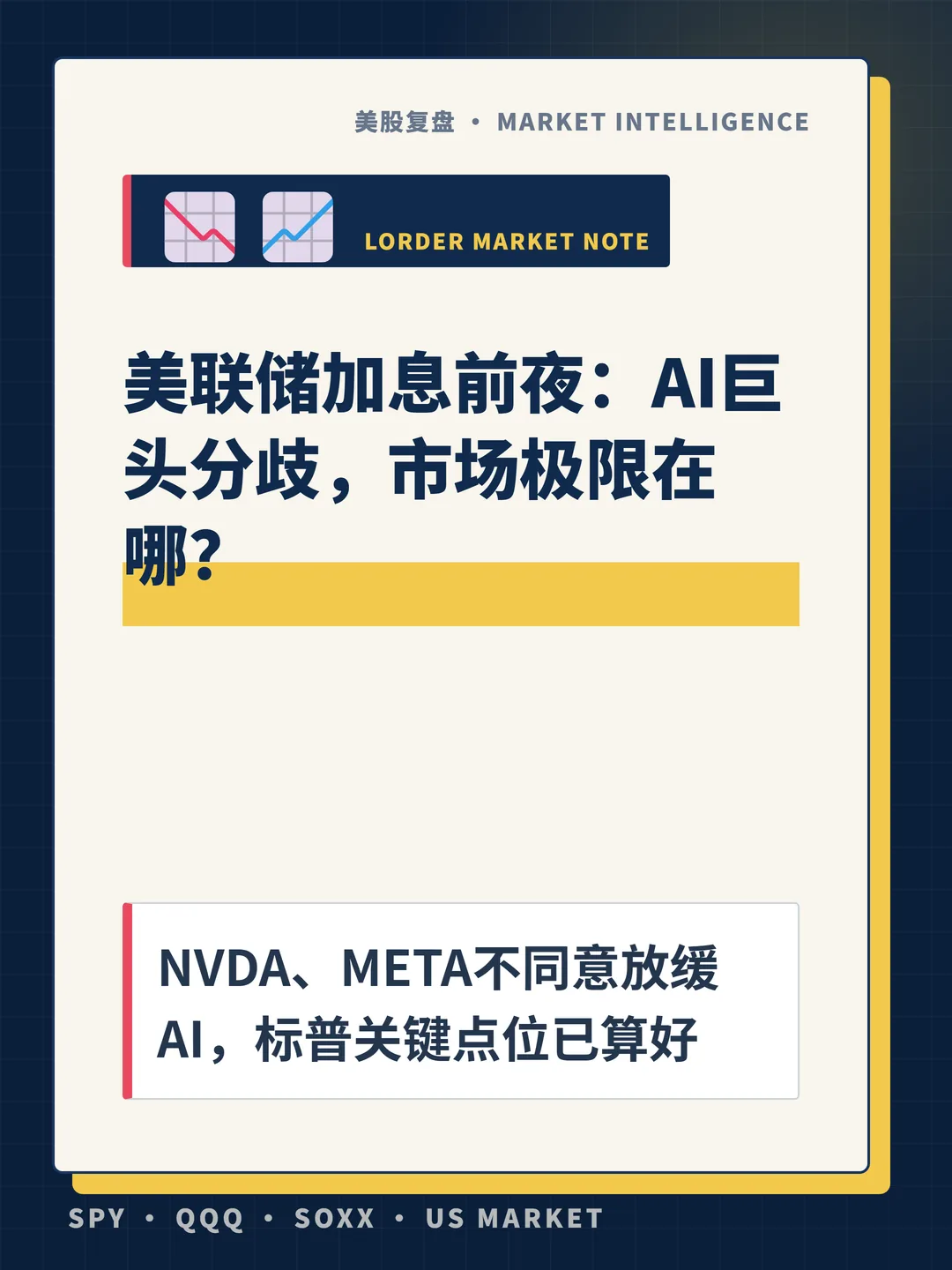 美联储加息前夜：AI巨头分歧，市场极限在哪？ 封面