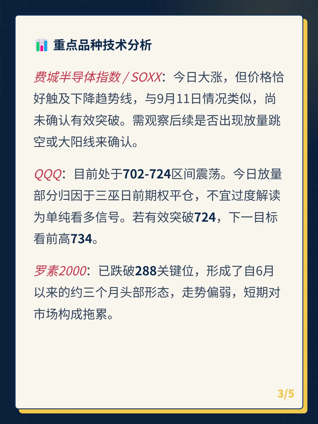 卡片 3