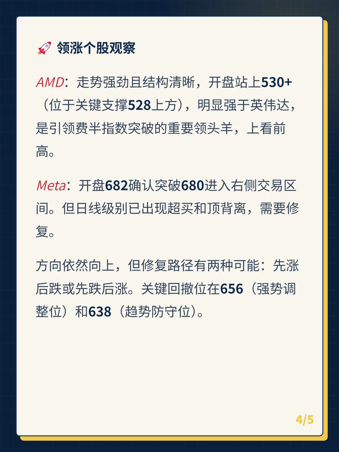 卡片 4