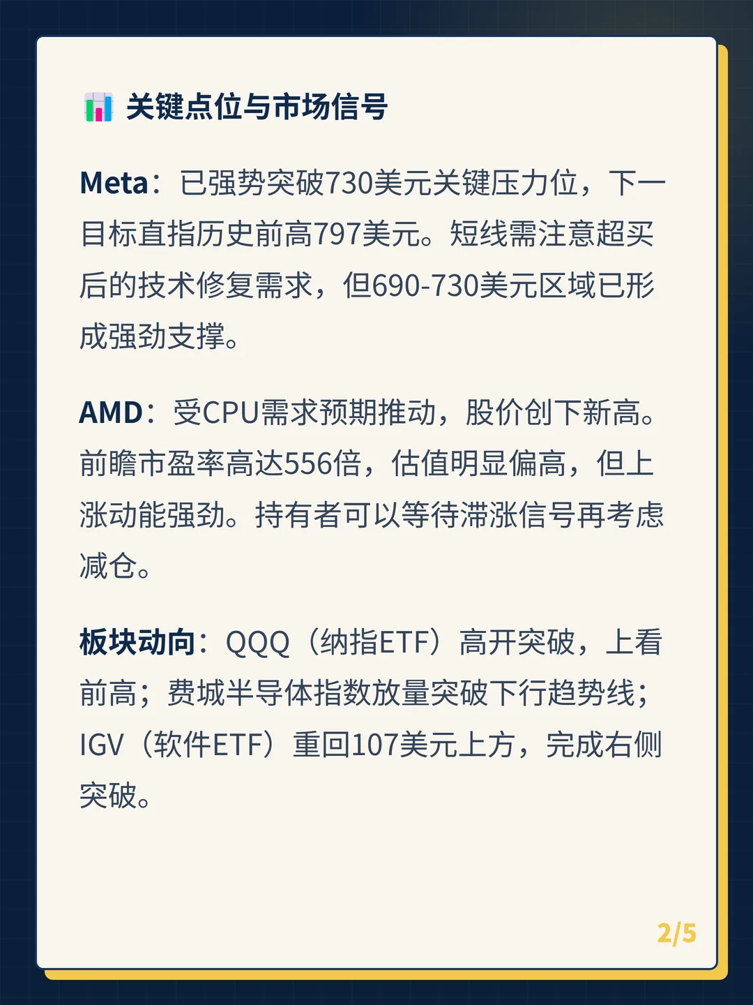 卡片 2