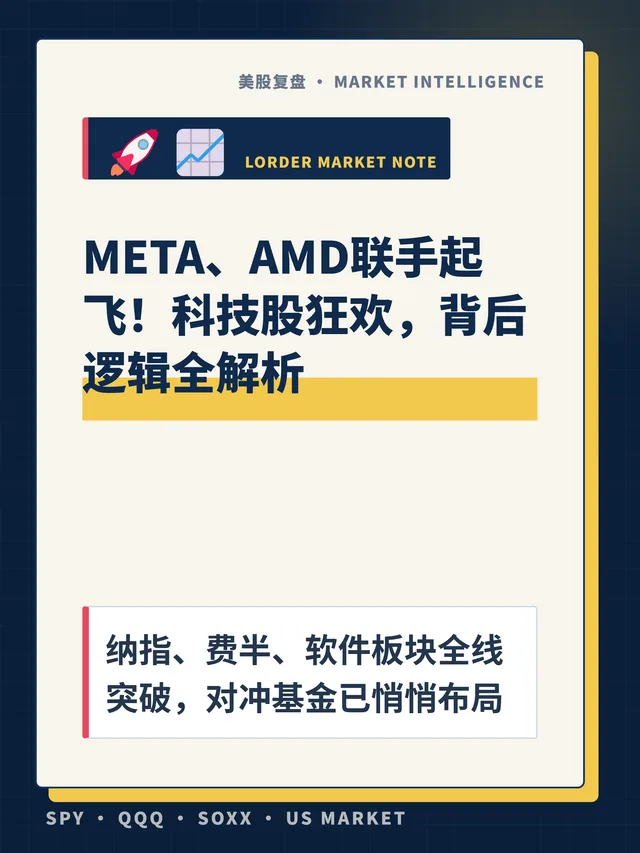 META、AMD联手起飞！科技股狂欢，背后逻辑全解析