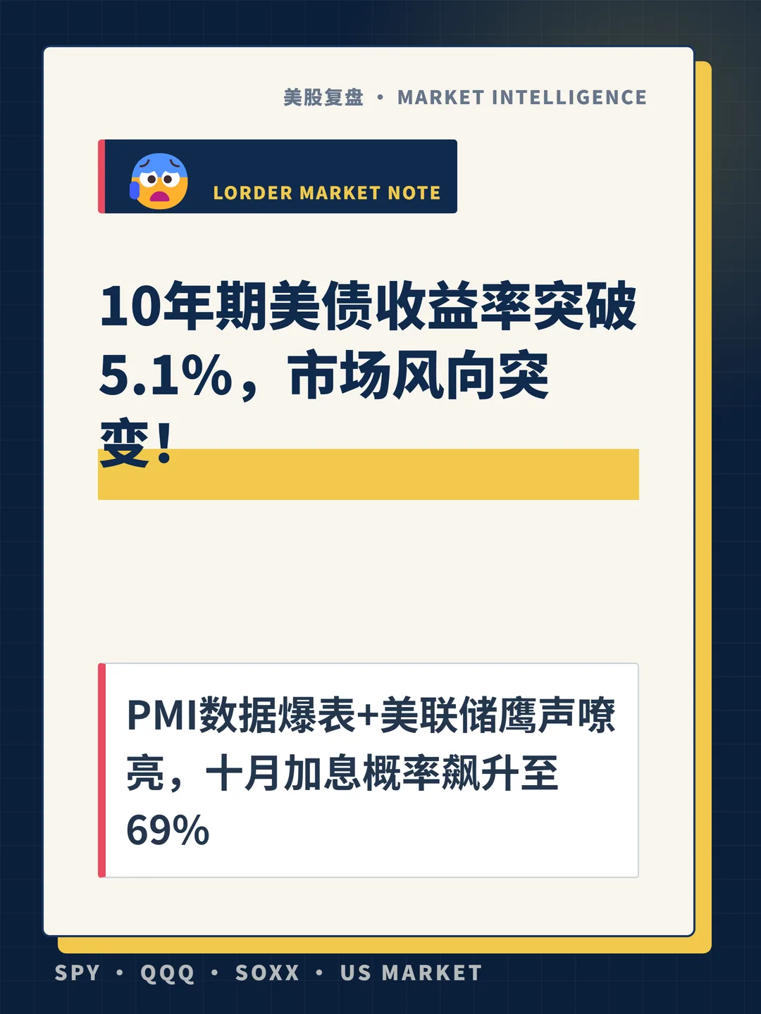 10年期美债收益率突破5.1%，市场风向突变！ 封面