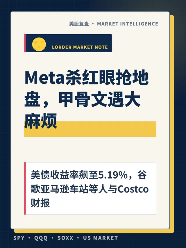 Meta杀红眼抢地盘，甲骨文遇大麻烦