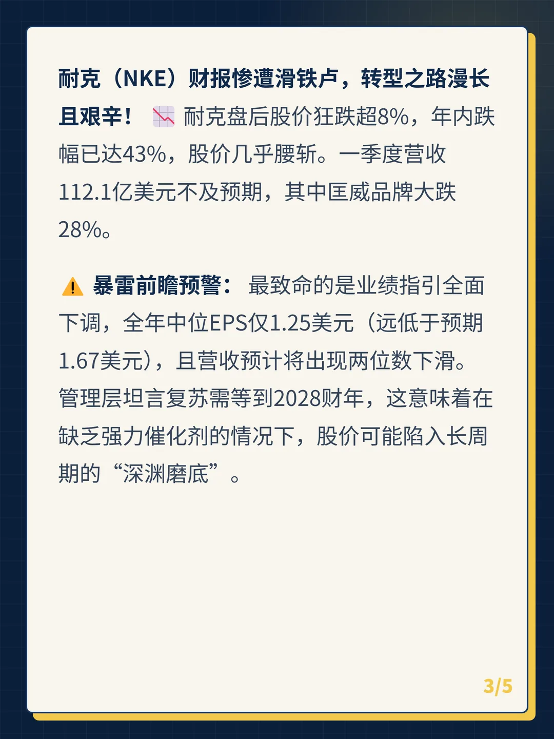 卡片 3