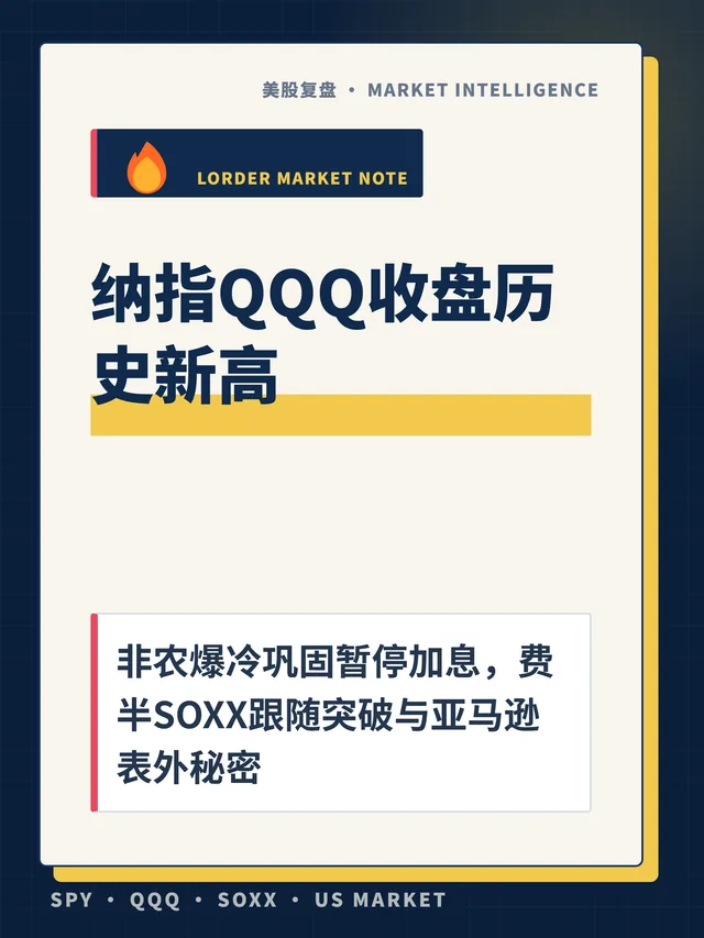 纳指QQQ收盘历史新高