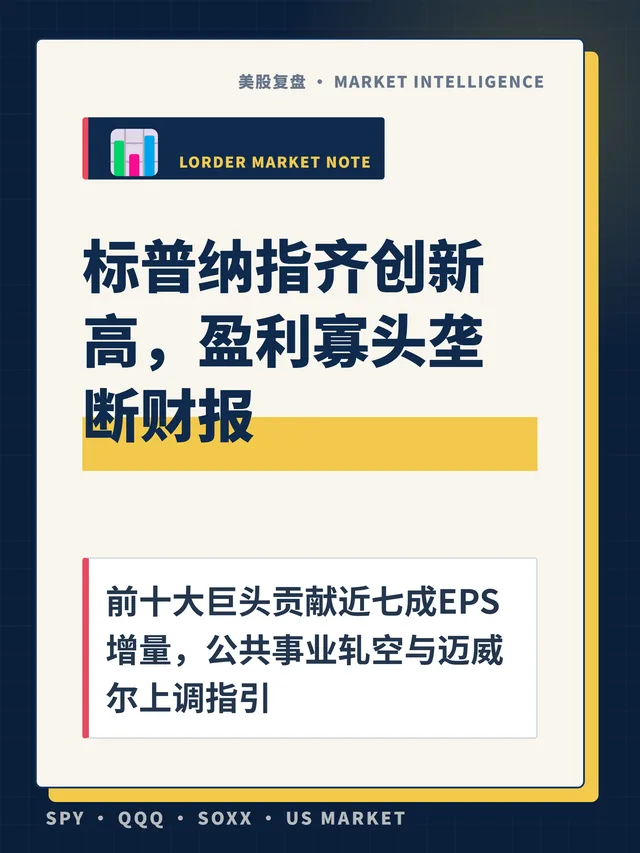 标普纳指齐创新高，盈利寡头垄断财报