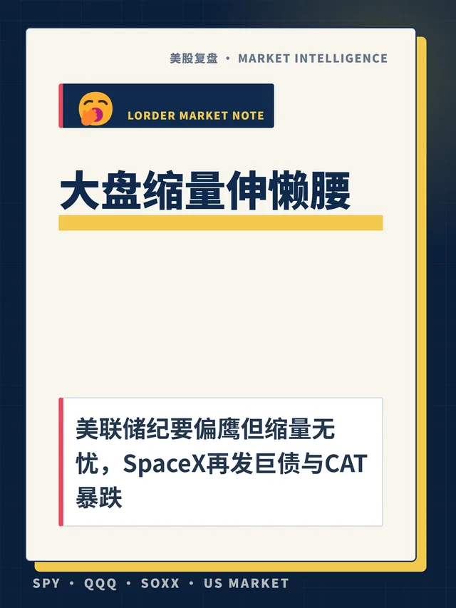 大盘缩量伸懒腰