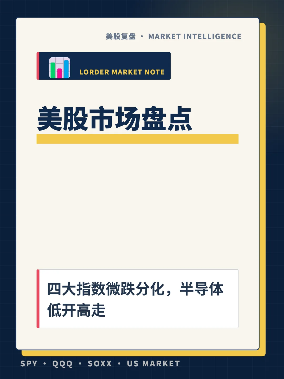 美股市场盘点 封面