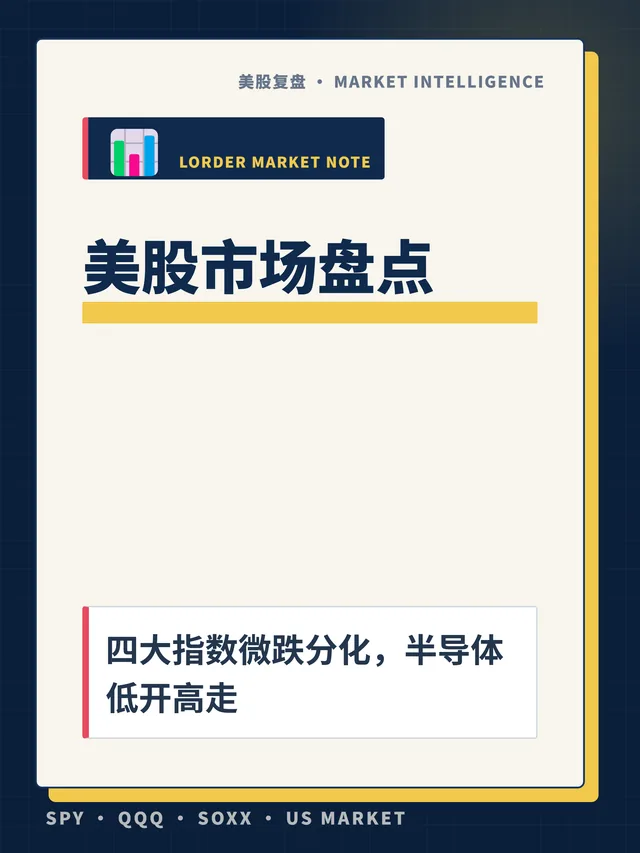 美股市场盘点